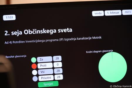 2. redna seja Občinskega sveta Občine Kamnik (23)